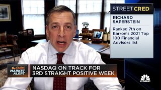 Famous We're very cautious on markets due to geopolitical tensions and the Fed, says Richard Saperstein Wealth