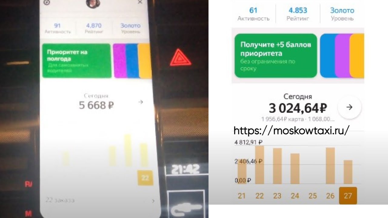 Авто яндекс эконом