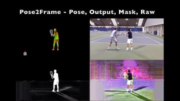 Vid2Game: Controllable Characters Extracted from Real-World Videos