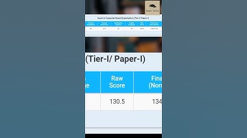 SSC CHSL 2018 Typing Result #shorts