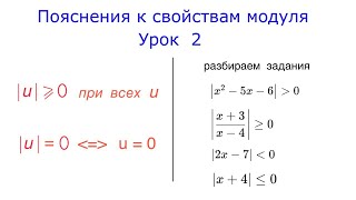 Модуль числа. Примеры и пояснения к свойствам. Урок 2.