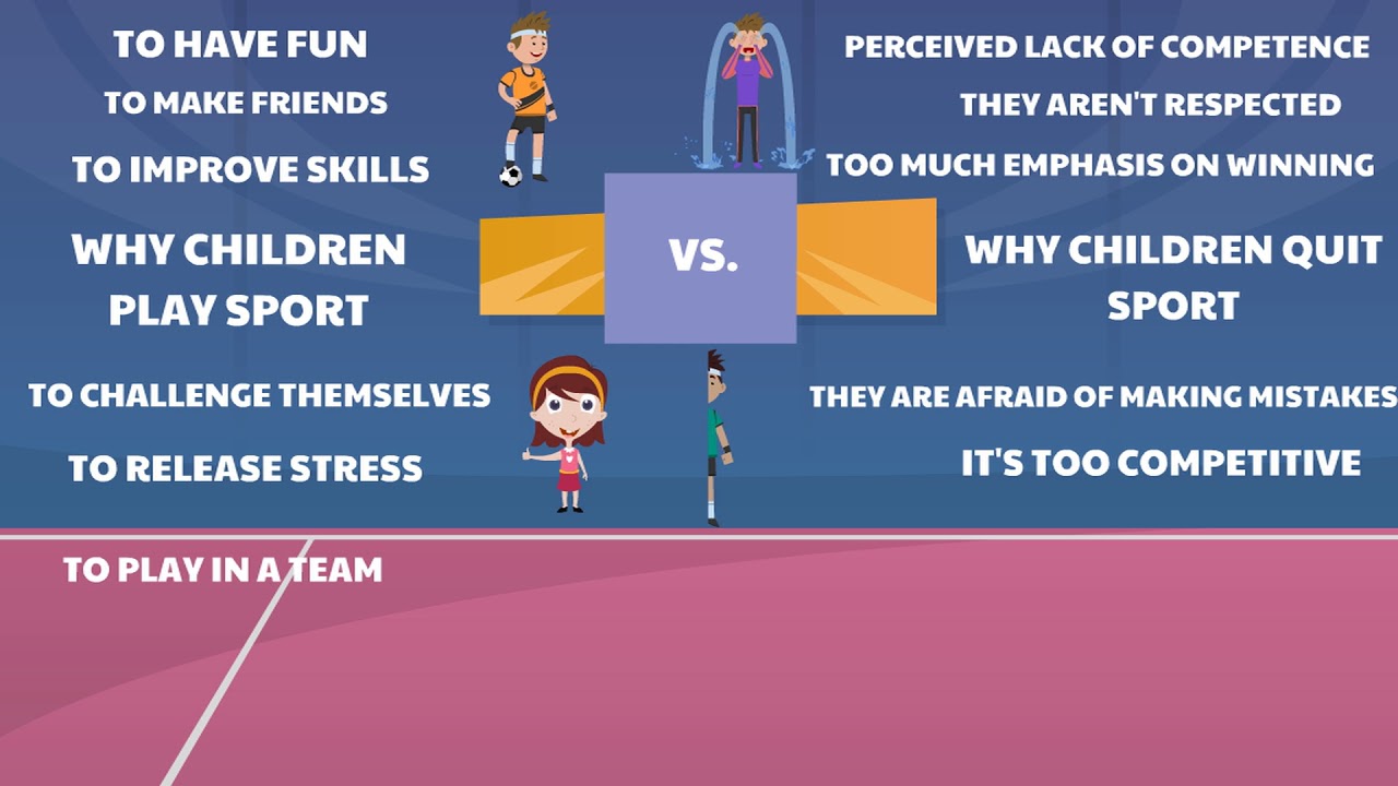 Why children play sport Vs. Why children quit sport YouTube