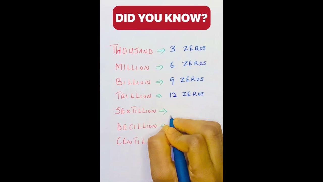 Did you know how many zeros in centillion youtube