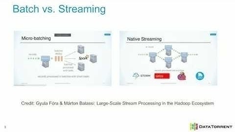Webinar: Architectual Comparison of Apache Apex and Spark Streaming