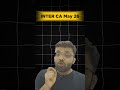 Business & Profession - Important concepts - May 26
