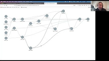 Tidy Modeling with R Book Club: Chapter 7 (A model workflow) (2021-04-25) (tmwr02)