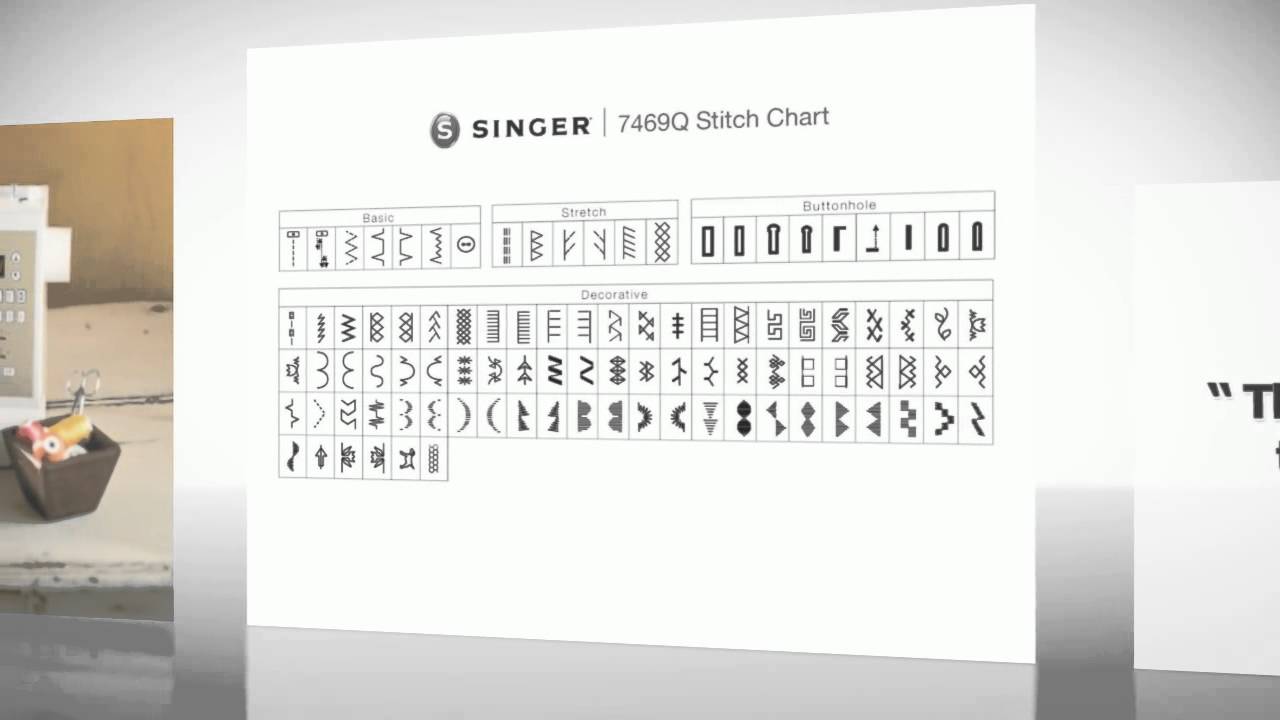 Singer confidence quilter 7469q sewing machine coupons