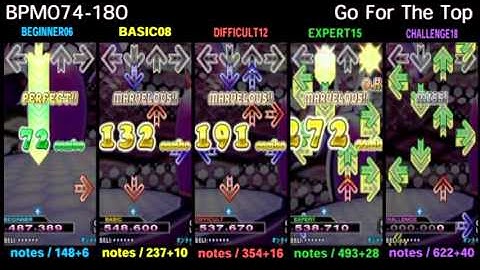 DDR X3 / Go For The Top - SINGLE