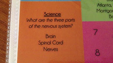 CC Cycle 3 Week 4 science