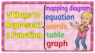 5 Ways to Represent a Function | 8.F.A.2 | Grade 8 Math 💗