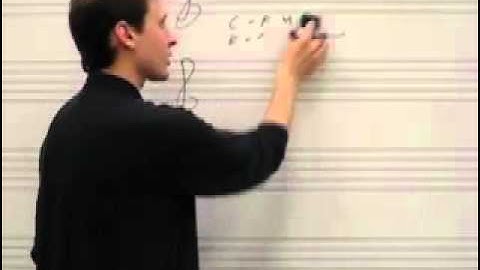 6.2.1 Interval Inversion