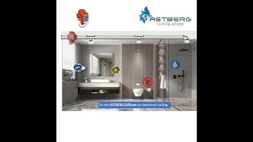 How does an inline fan work?