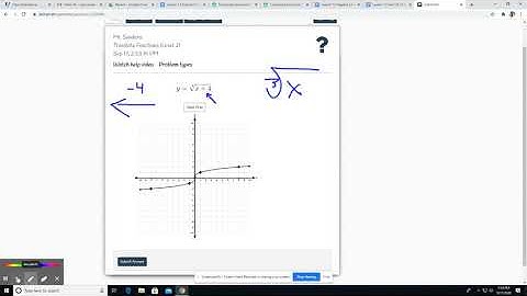 Alg2 L12a Translate Functions (Level 2)