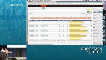 AVI Networks: ELB+ for OpenStack with Enterprise-grade LBaaS and Real-time Analytics
