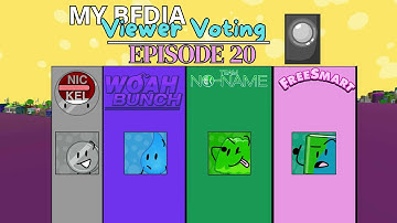 Episode 20 | BFDIA Viewer Voting