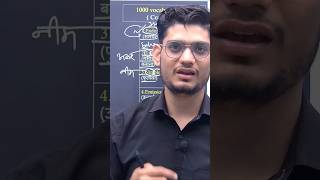 SSC CGL 2026 Vocab Tricks 🔥 | 5 Sec Me Yaad #shorts