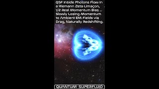 Quantum Superfluid Photons Redshift Naturally