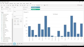Tableau Tutorial for Beginners 21 - How to Create Pie Chart in Tableau