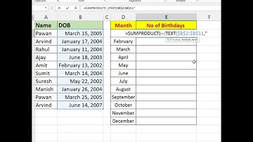 Text () + Sumproduct ( ) - Never Seen Before trick #shorts #excel #text #Sumproduct #exceltips