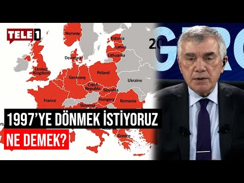 Video: Gürcistan bir alıcı dikkatli devlet mi?