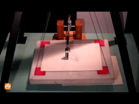 Figuras de lissajous museo del oro cali