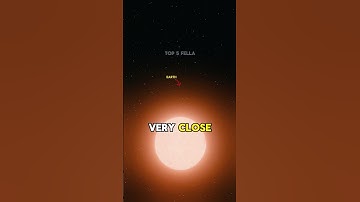 End Of Our Sun w/ Neil deGrasse Tyson