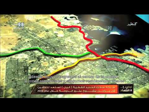 شركة السكك الحديدية القطرية الريل