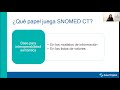Webinar de la Red Clinical Latinoamerica de SNOMED August 2024