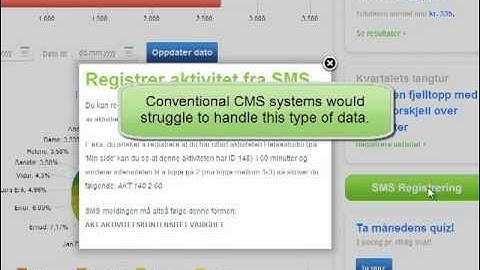 Semantic Web ASP.Net CMS