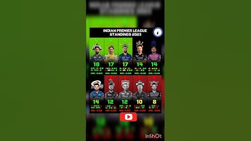 IPL 2023 Lastest Points Table After KKR vs LSG Match #ipl2023