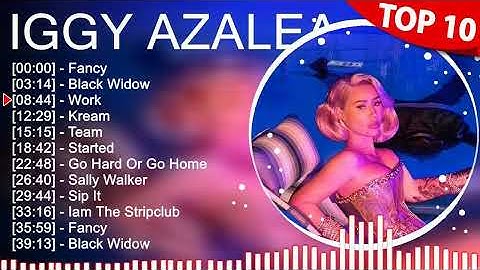 I g g y A z a l e a Greatest Hits ~ Top 100 Artists To Listen in 2022 & 2023