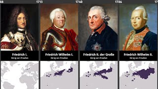 Timeline of the Rulers of Prussia