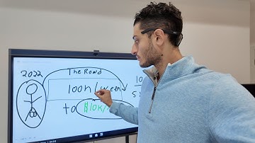 How to hit $10k/month with SMMA in 2026.