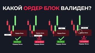 Как определить ордер-блоки? За 12 минут