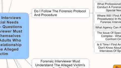 The Correct Forensic Child Abuse Interview Model For Special Needs Children