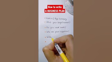 "Mastering the Art of Business Plans: Step-by-Step Guide