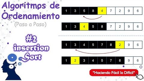 Insertion Sort - Ordenamiento Por Insercion | Algoritmos de Ordenamiento