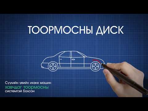 Видео: Шингэн хэрхэн ажилладаг вэ?