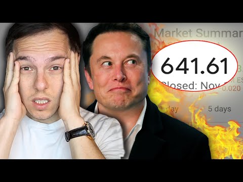 Video: Ce sector este Tesla în s&p 500?