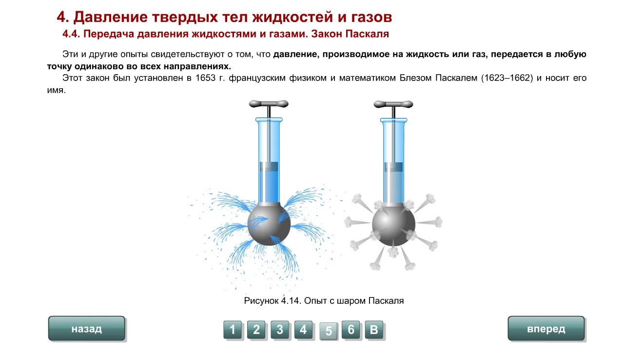 Передача давления во всех направлениях одинаково