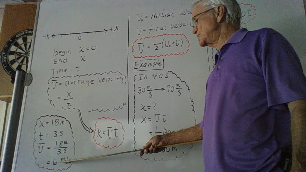 Intro Linear Motion Part 1