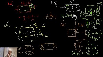 Nguyên lý làm việc chịu lực của khung nhà_P2