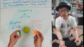 MathTheBeautiful Tensors vs. Space-times Numbers 1: Calculus in Manifold