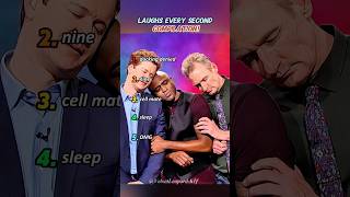 LAUGHS EVERY SECOND COMPILATION! #funny #prank #prankvideo #talkshow #tv #video #prank #video
