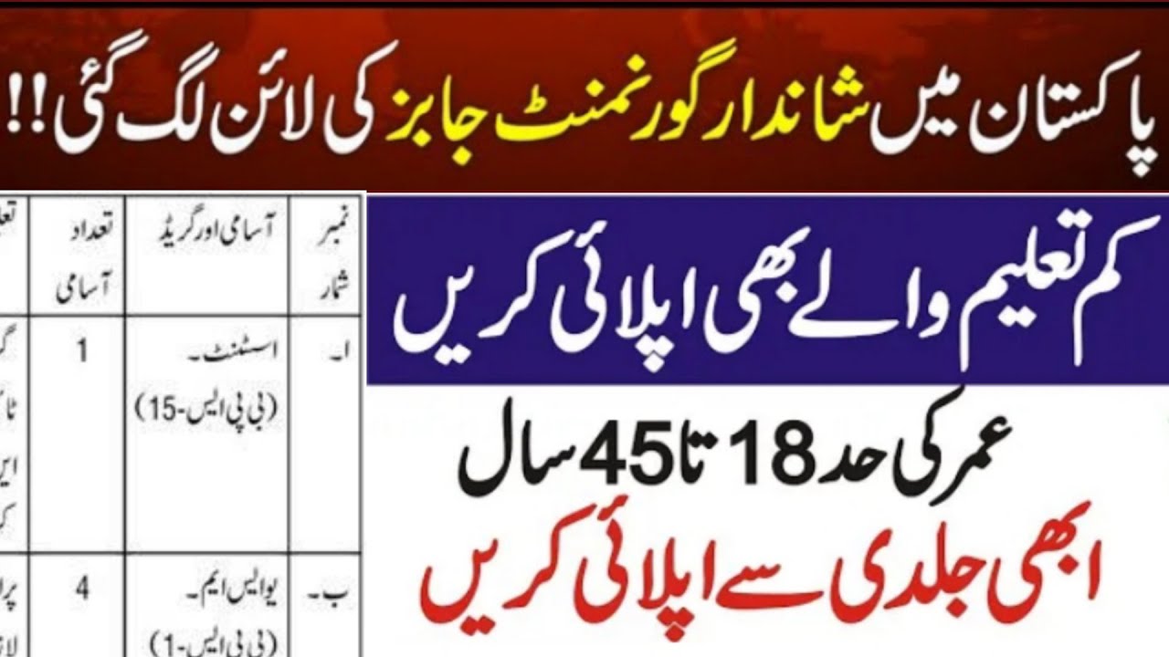 New job|Latest govt jobs|Government jobs 2022|Govt jobs in pakistan|Central Ordnance Depot Jobs 2022