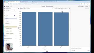 Default Dashboards in Creator Mode