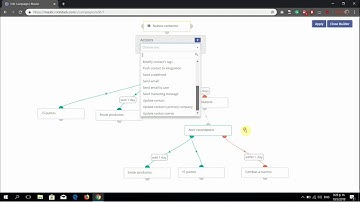 Mautic Marketing Automation Demo