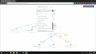 Mautic Marketing Automation Demo