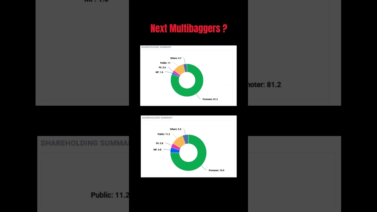 India’s Defence Revolution 2025 🚀 | Top 4 PSU Defence Stocks | Multibagger Alert