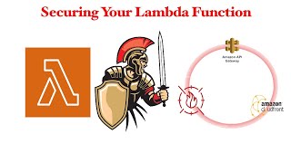 Securing Your Lambda Functions: How to Block Excessive Requests with AWS Services and Techniques